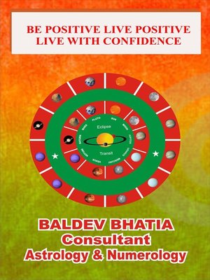 cover image of Be Positive Live Positive- Live with Confidence